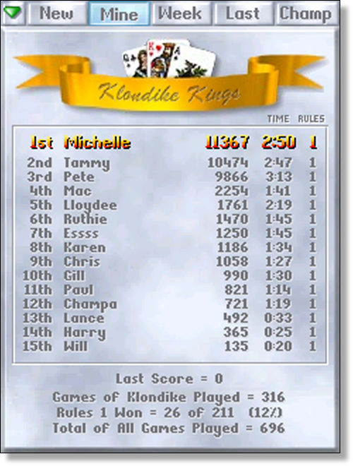 Hi-Scores (240 x 320 QVGA)